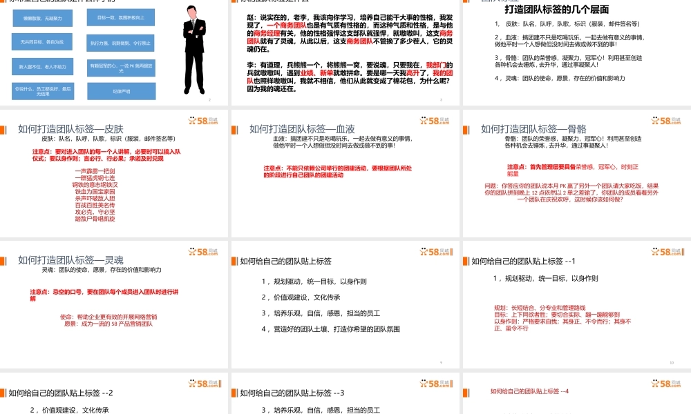 团队建设方法及手段