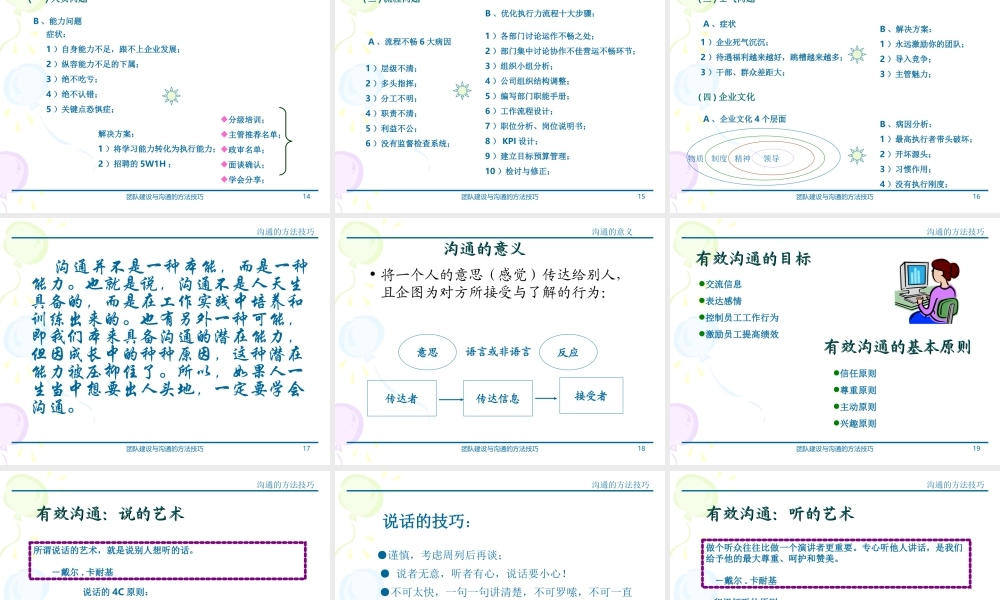 团队建设与沟通的方法技巧