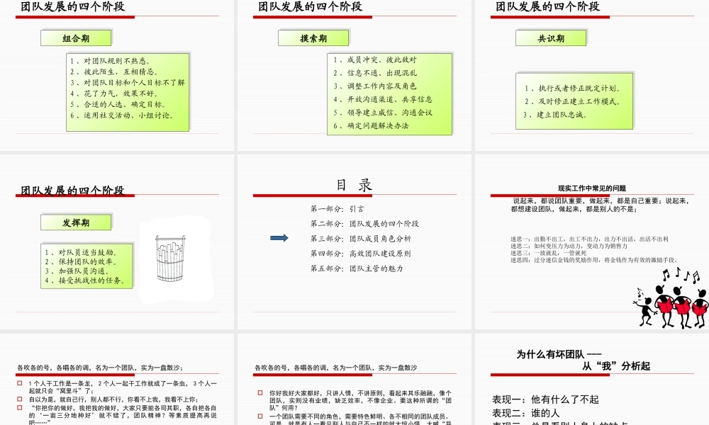团队建设与管理(新)