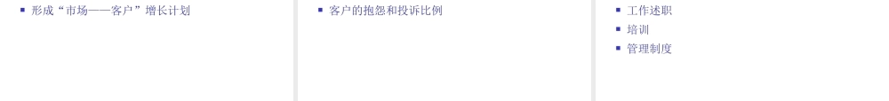 销售团队建设与管理