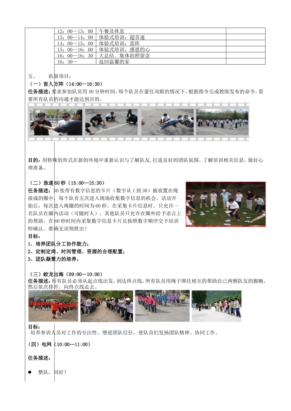 高管团队建设活动方案_第2页