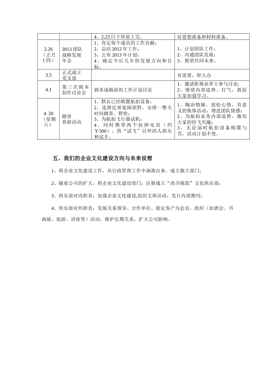 公司团队建设计划_第3页