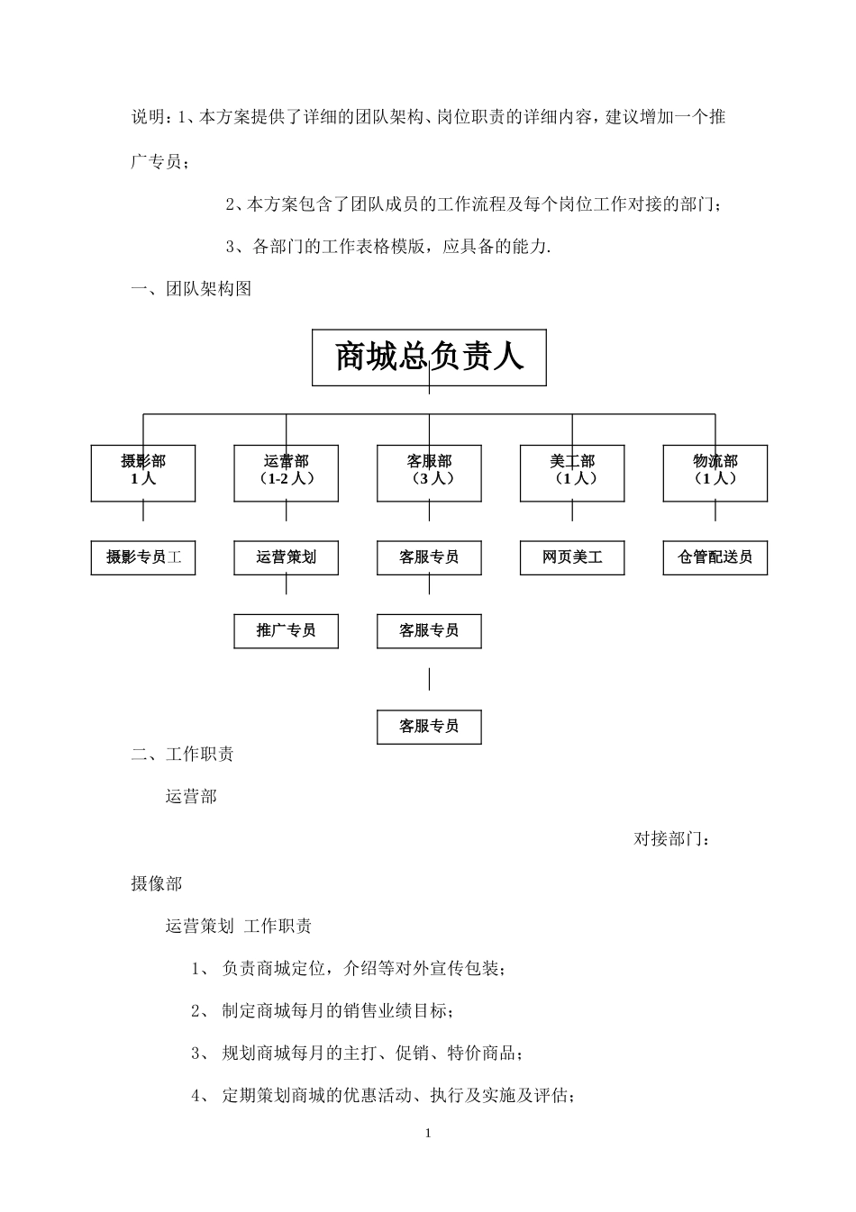 淘宝团队建设策划方案_第1页