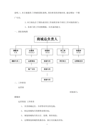淘宝团队建设策划方案