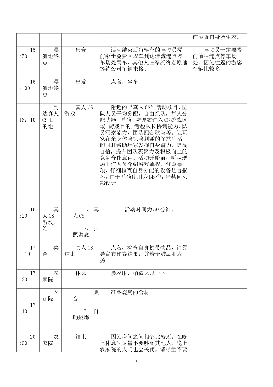 团队建设活动流程表_第3页