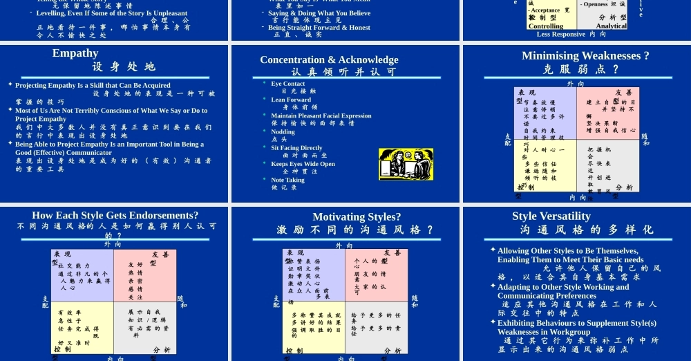 解绝团队问题及团队沟通的技巧