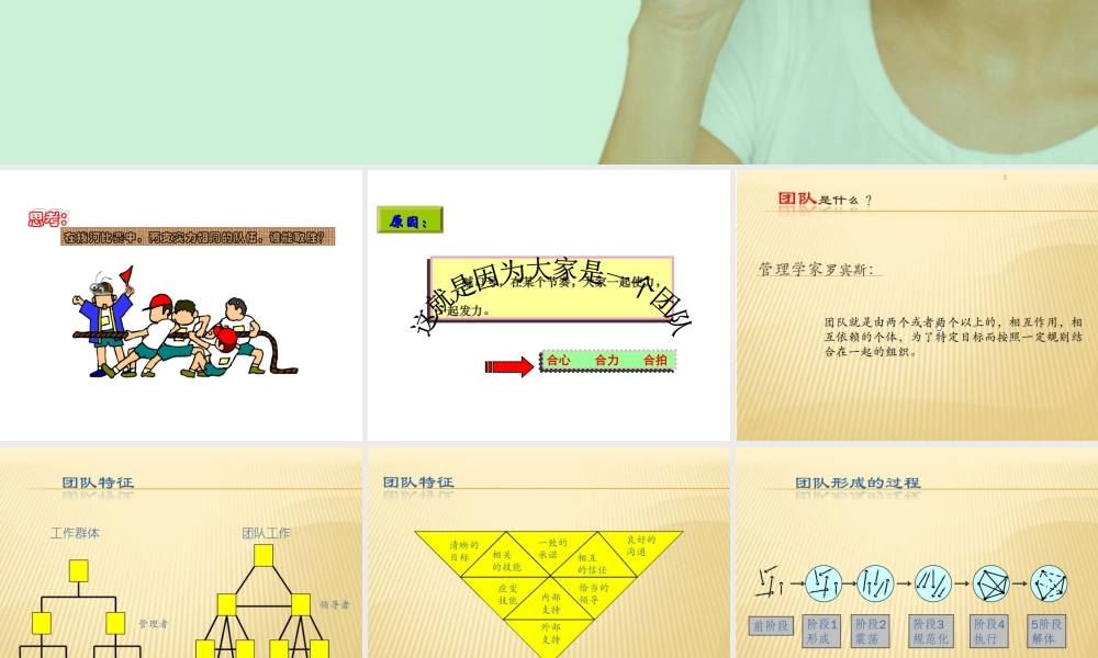 团队建设的重要性