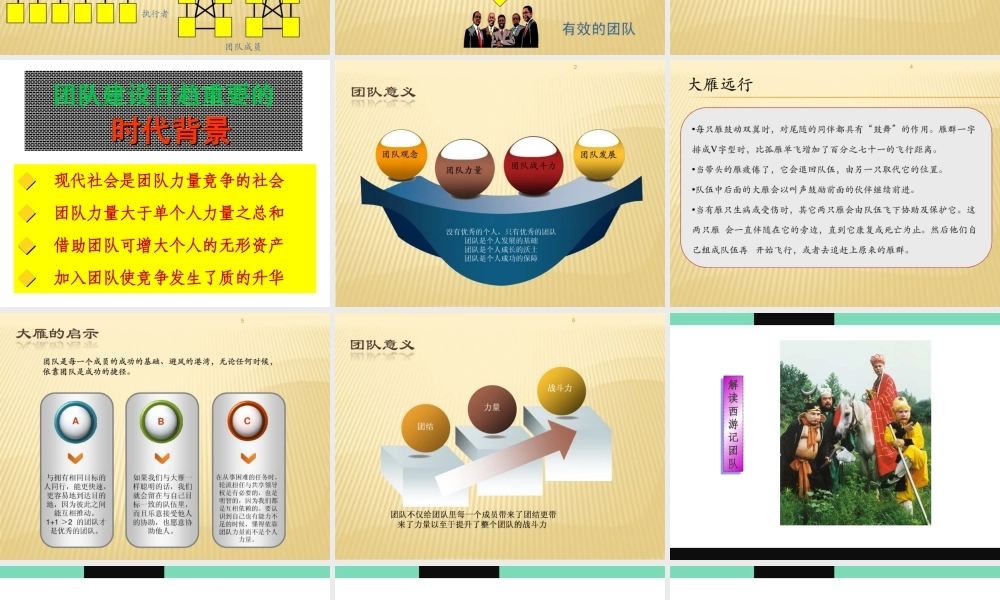 团队建设的重要性