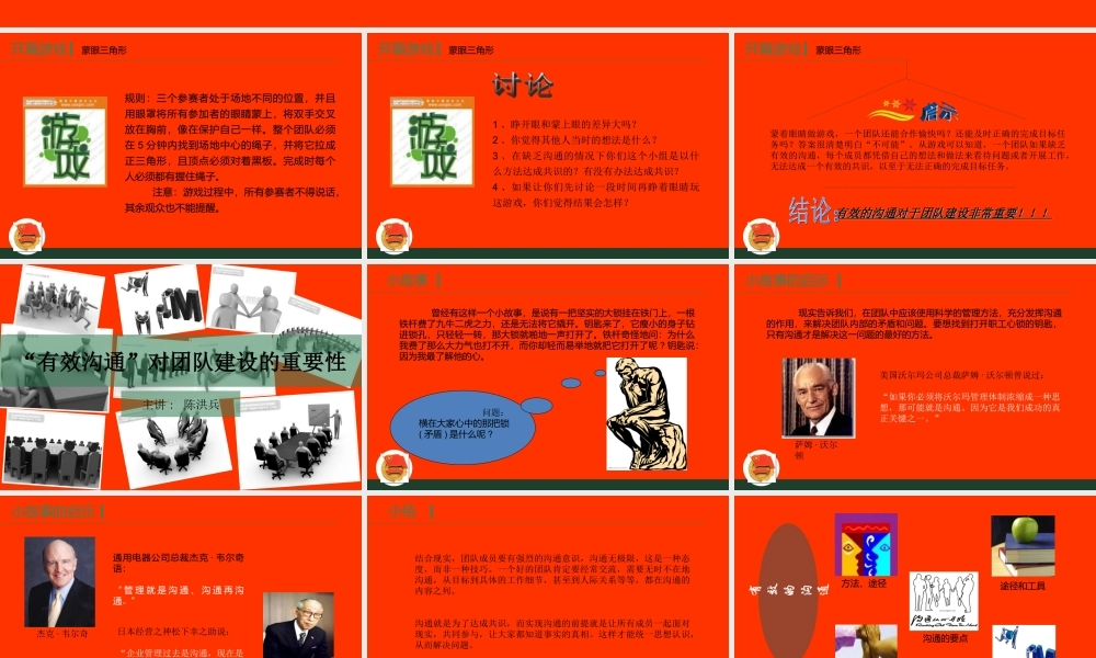 有效沟通对团队建设的重要性