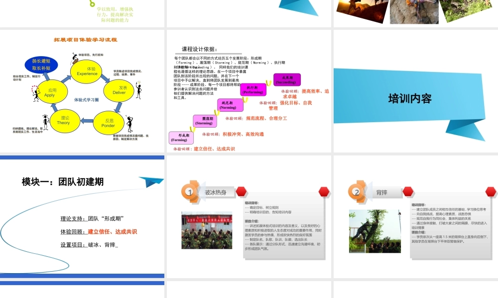 “团队建设”培训方案