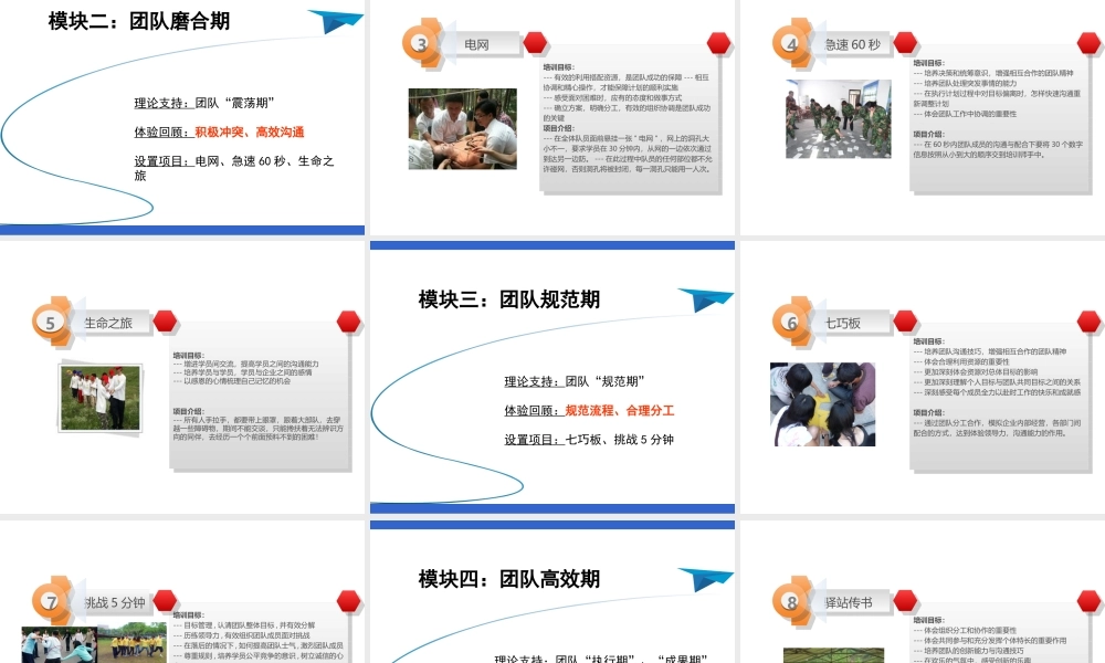 “团队建设”培训方案
