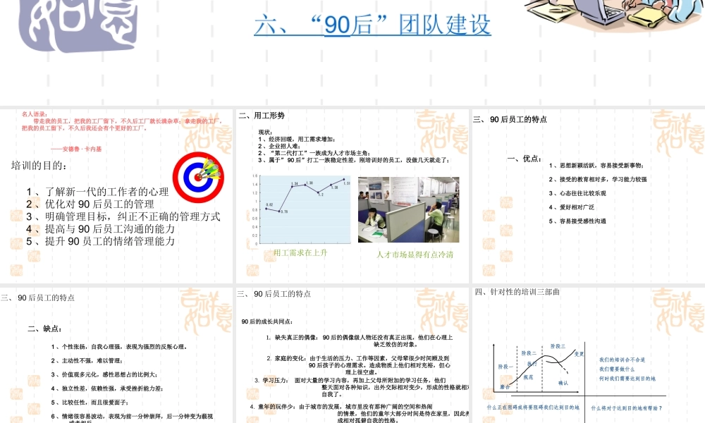 90后团队建设培训课程讲议