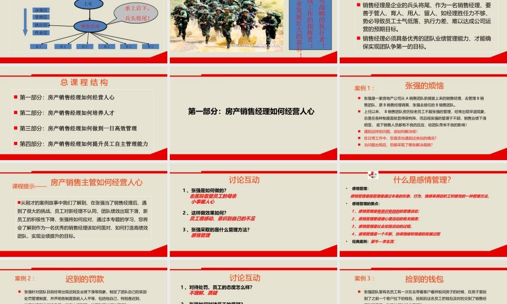 房地产团队建设讲师——房地产团队建设培训