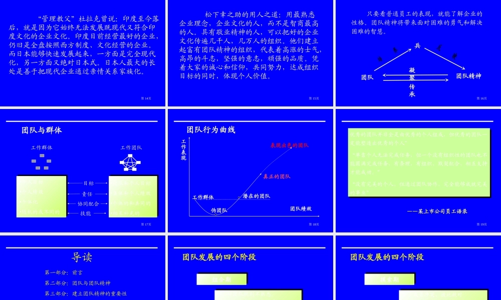 高效团队建设培训