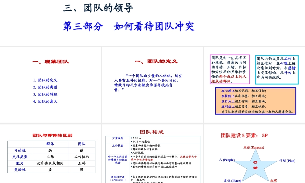 关于团队建设培训