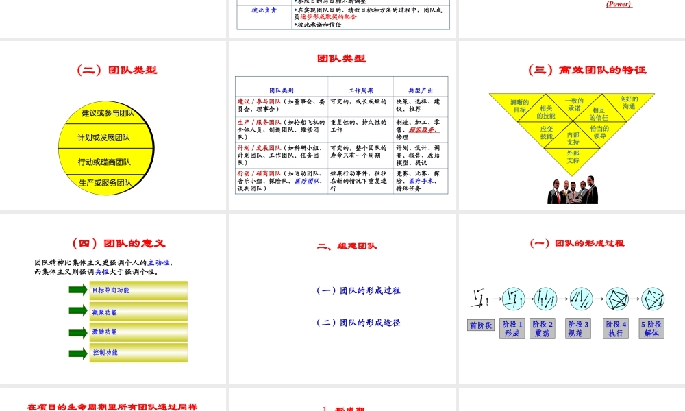 关于团队建设培训
