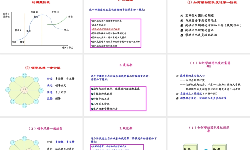 关于团队建设培训