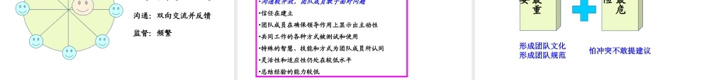 关于团队建设培训