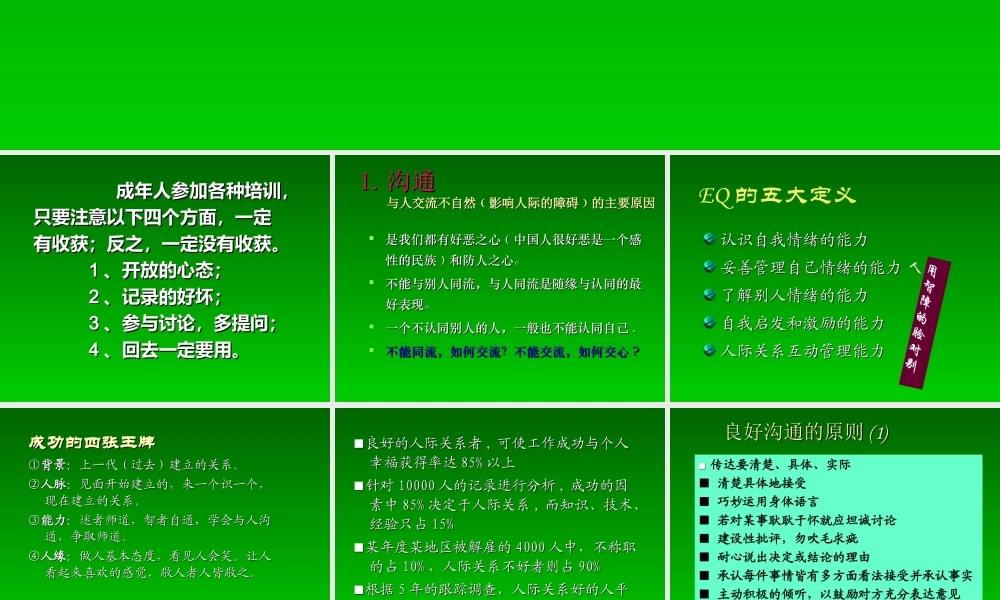 管理沟通与团队建设培训