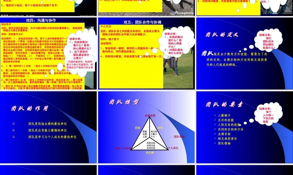 机电团队建设培训内部培训专用课件