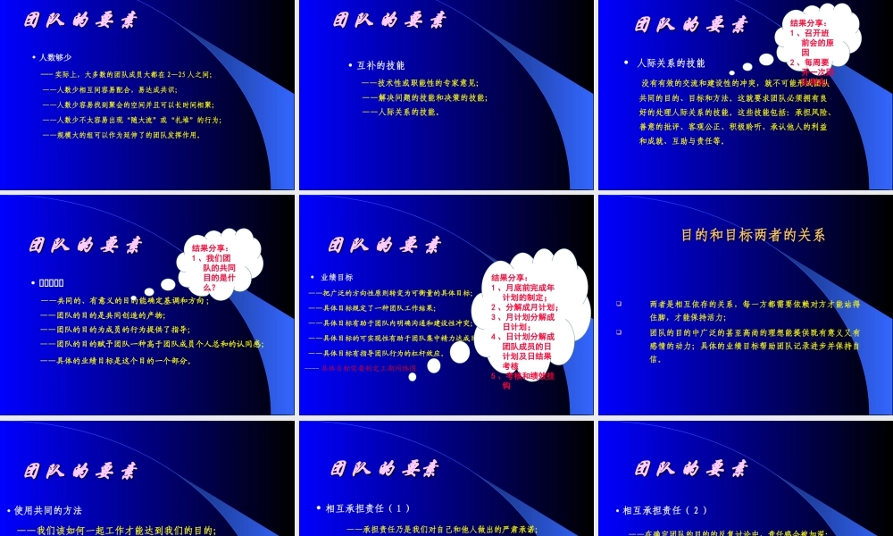机电团队建设培训内部培训专用课件