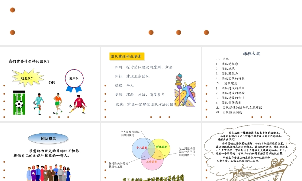 酒店培训--团队建设的原则