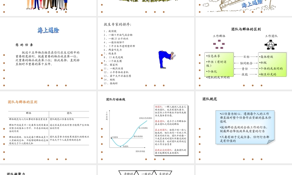 酒店培训--团队建设的原则