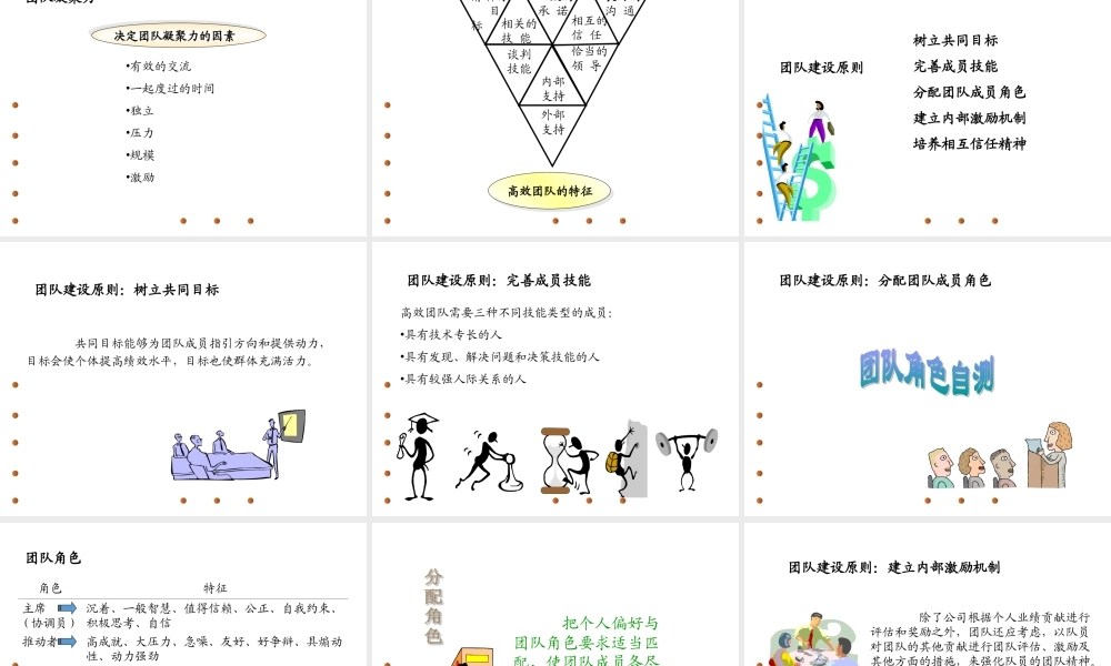 酒店培训--团队建设的原则