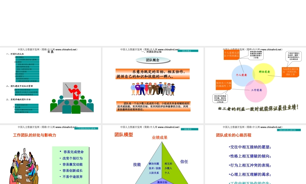 某企业团队建设培训