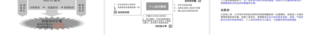 某企业团队建设培训
