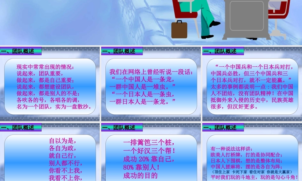 企业团队建设培训教材
