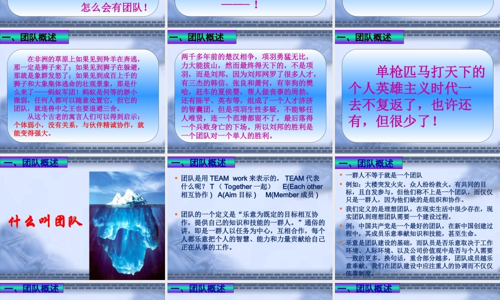 企业团队建设培训教材
