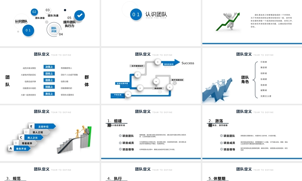 人力资源团队建设与管理培训