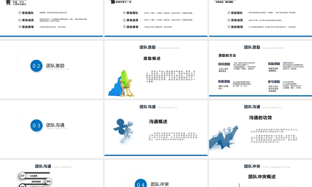 人力资源团队建设与管理培训