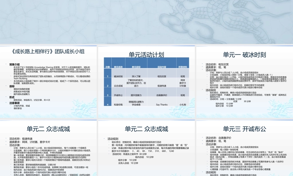 体验式培训之团队建设系列
