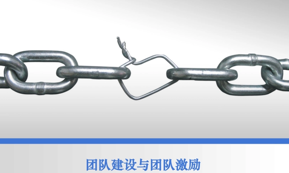 团队建设及激励员工培训