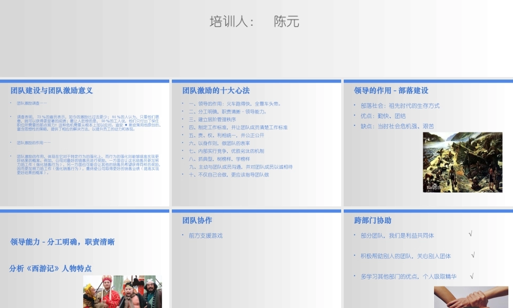 团队建设及激励员工培训