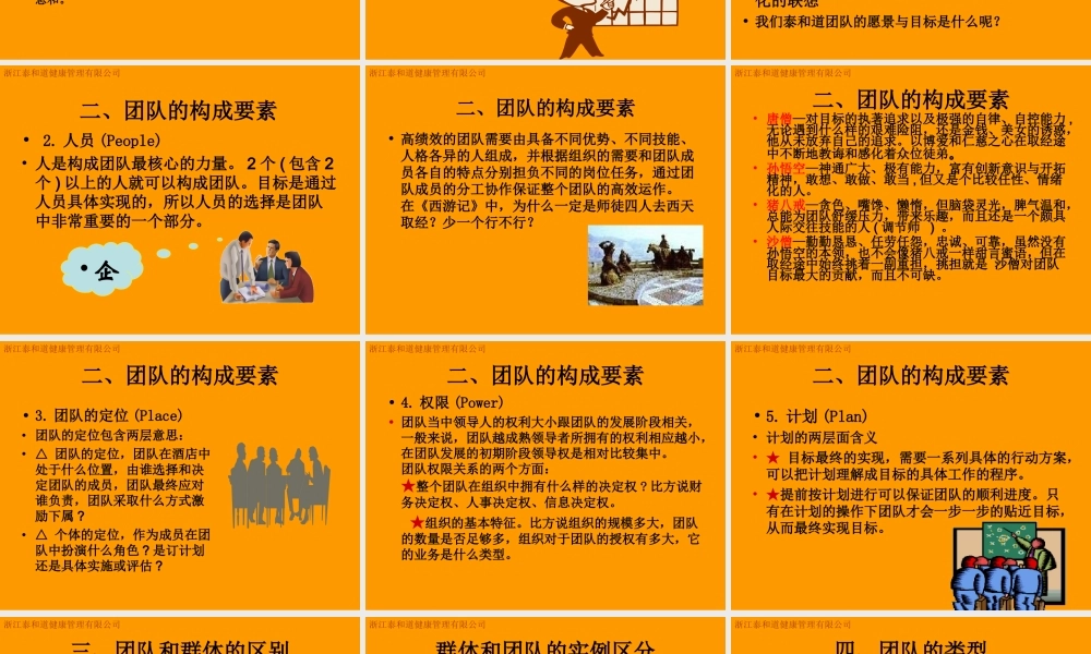 团队建设培训PPT教材