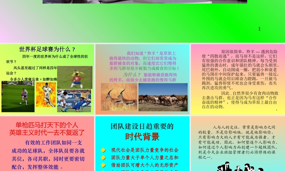 团队建设培训讲义