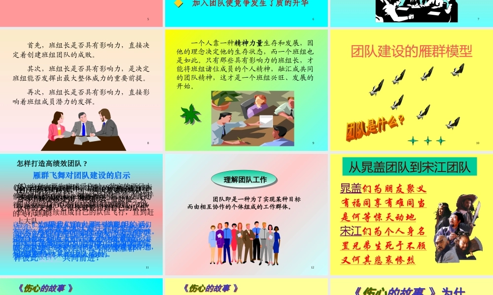 团队建设培训讲义
