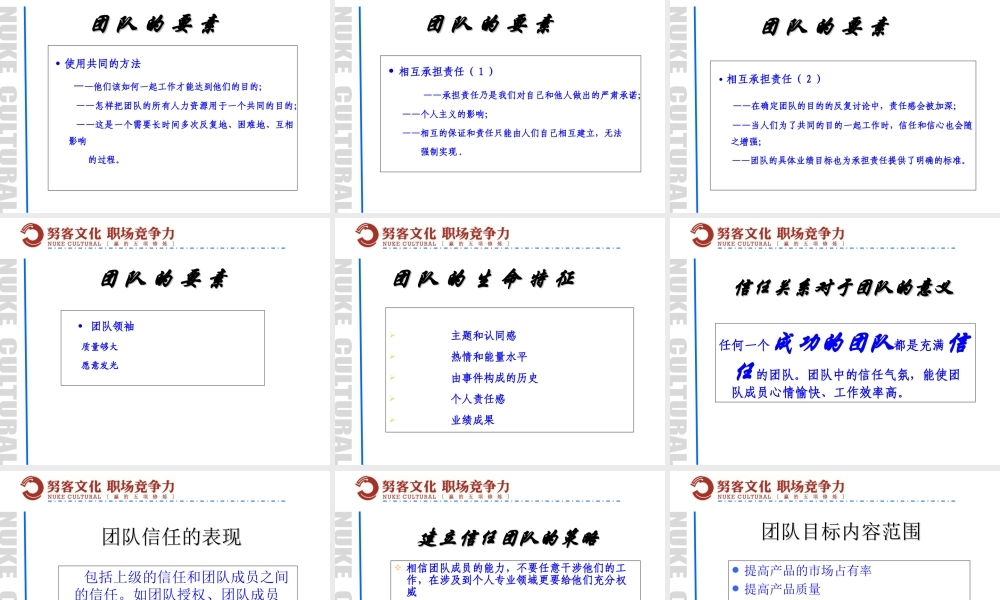 团队建设培训教案