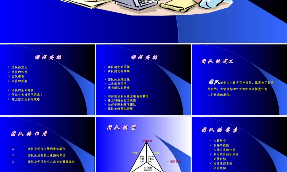 团队建设培训教案PPT
