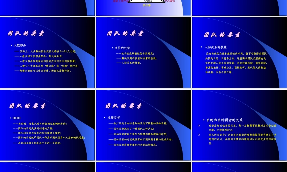 团队建设培训教案PPT