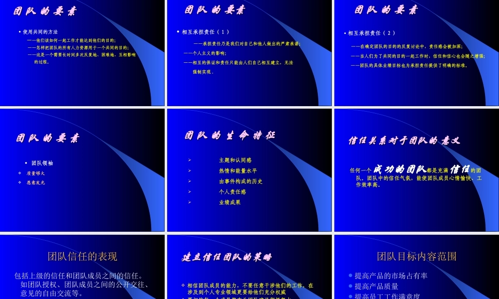 团队建设培训教案PPT