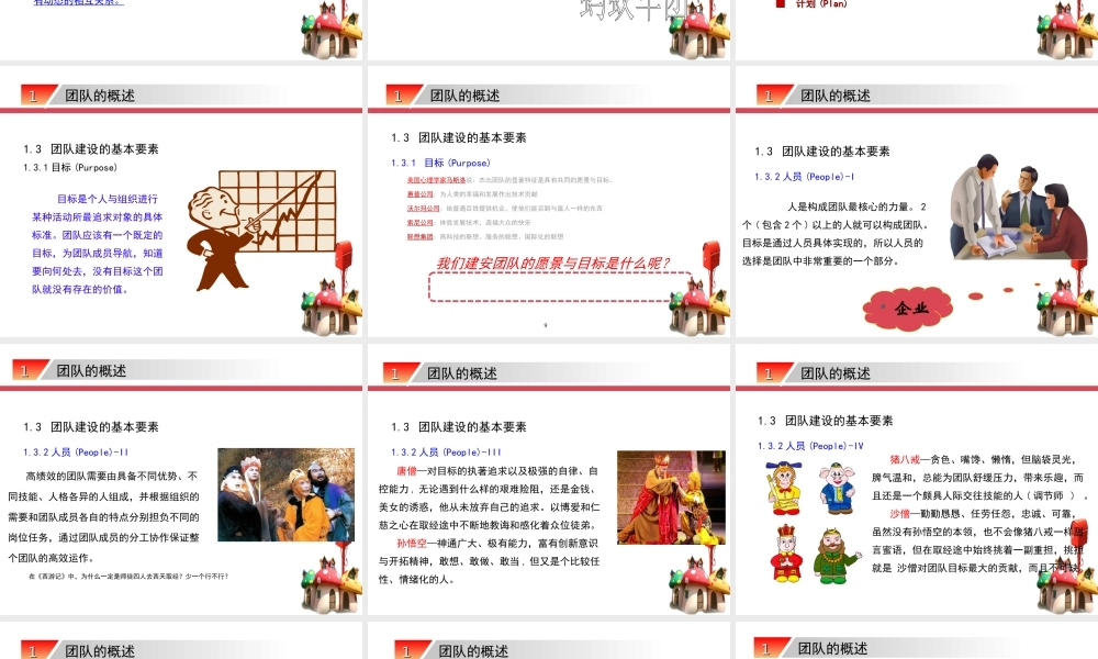 团队建设培训课件