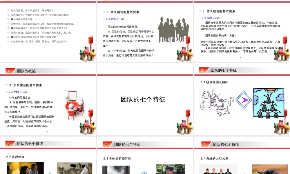 团队建设培训课件