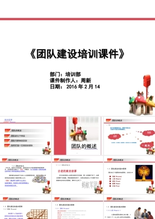 团队建设培训课件