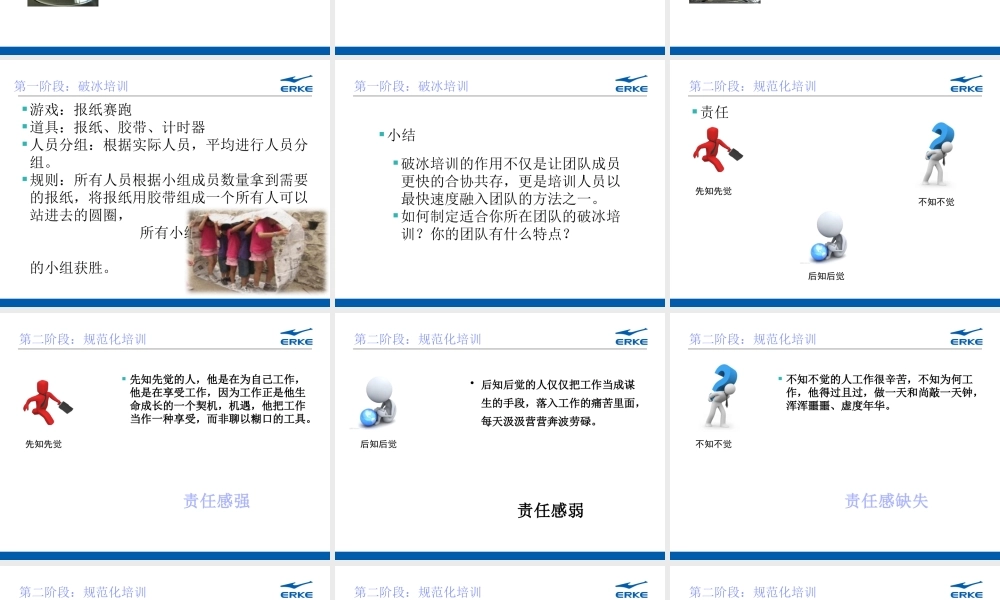 团队建设培训内容简要说明
