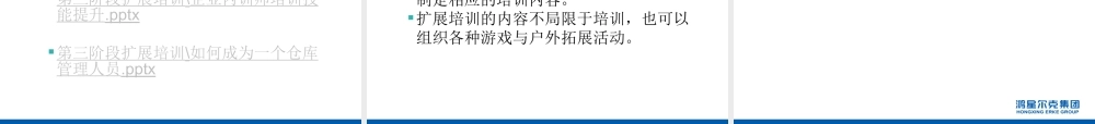 团队建设培训内容简要说明