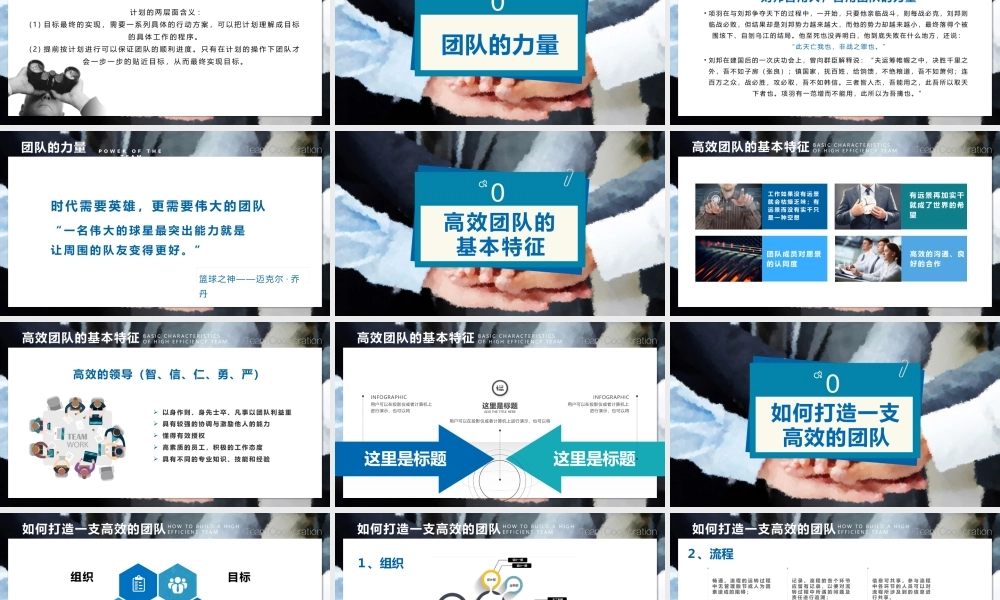 团队建设与管理培训课件蓝色简约模板